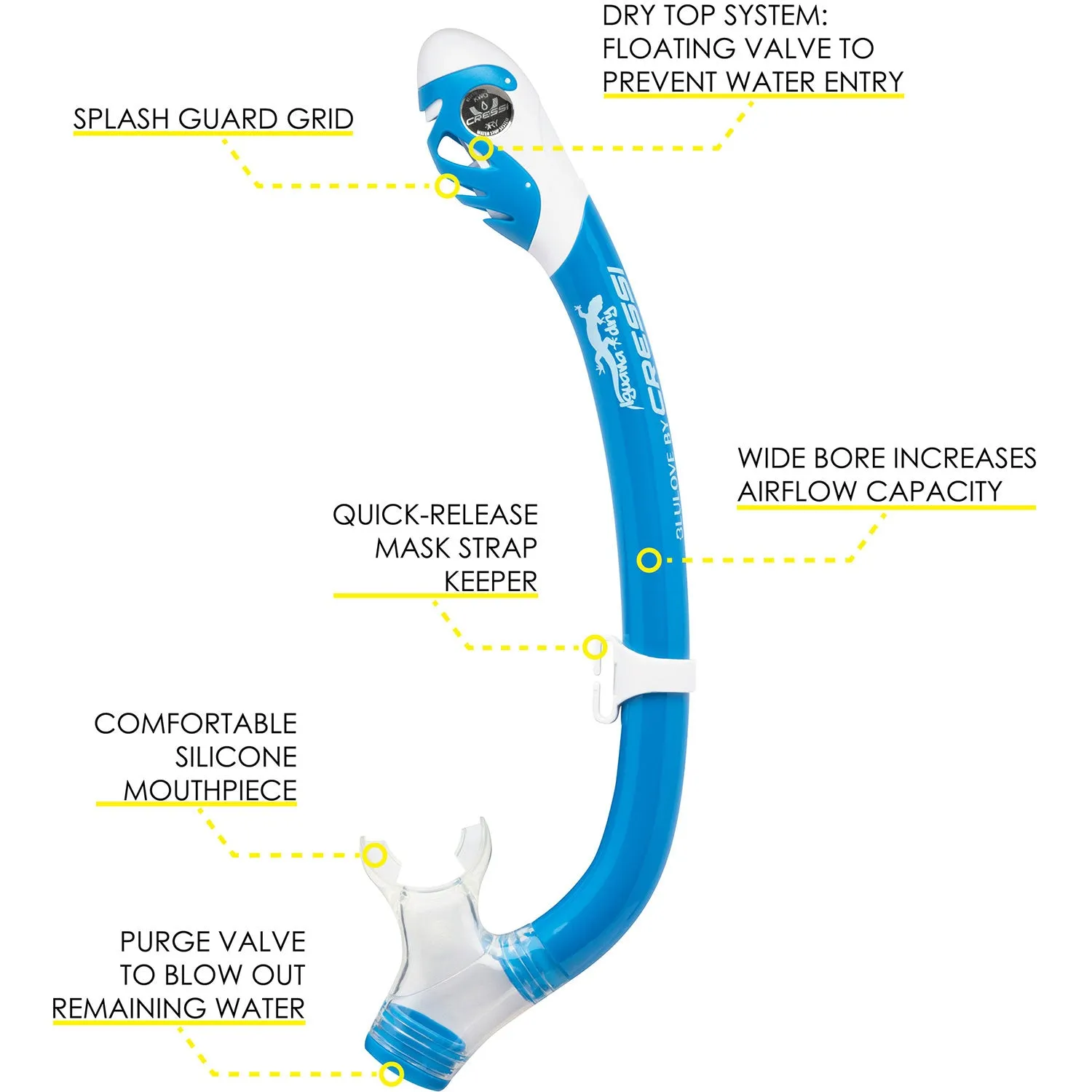 Cressi Pegaso Mask and Iguana Snorkel Dry Kids Package