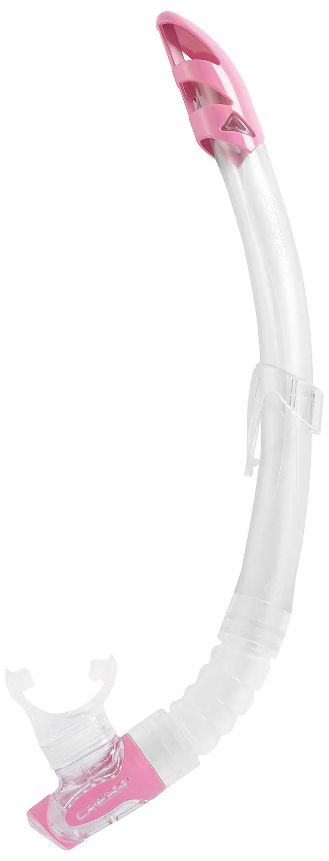 Gamma Snorkel
