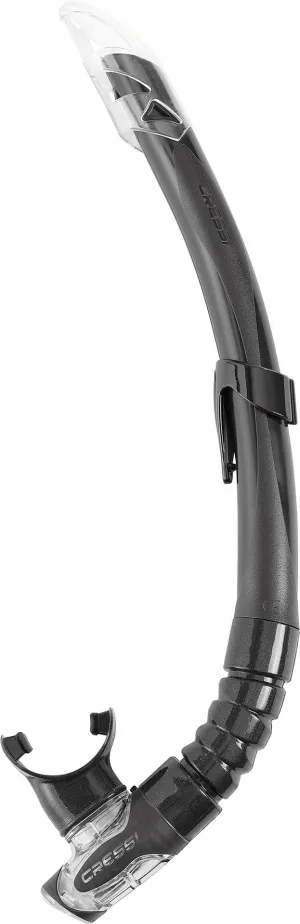 Gamma Snorkel