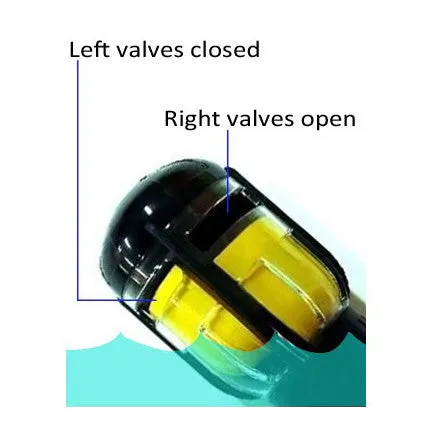 IST SN-201 3D Flex Dry Snorkel with 360° Swivel for Scuba Diving and Snorkeling