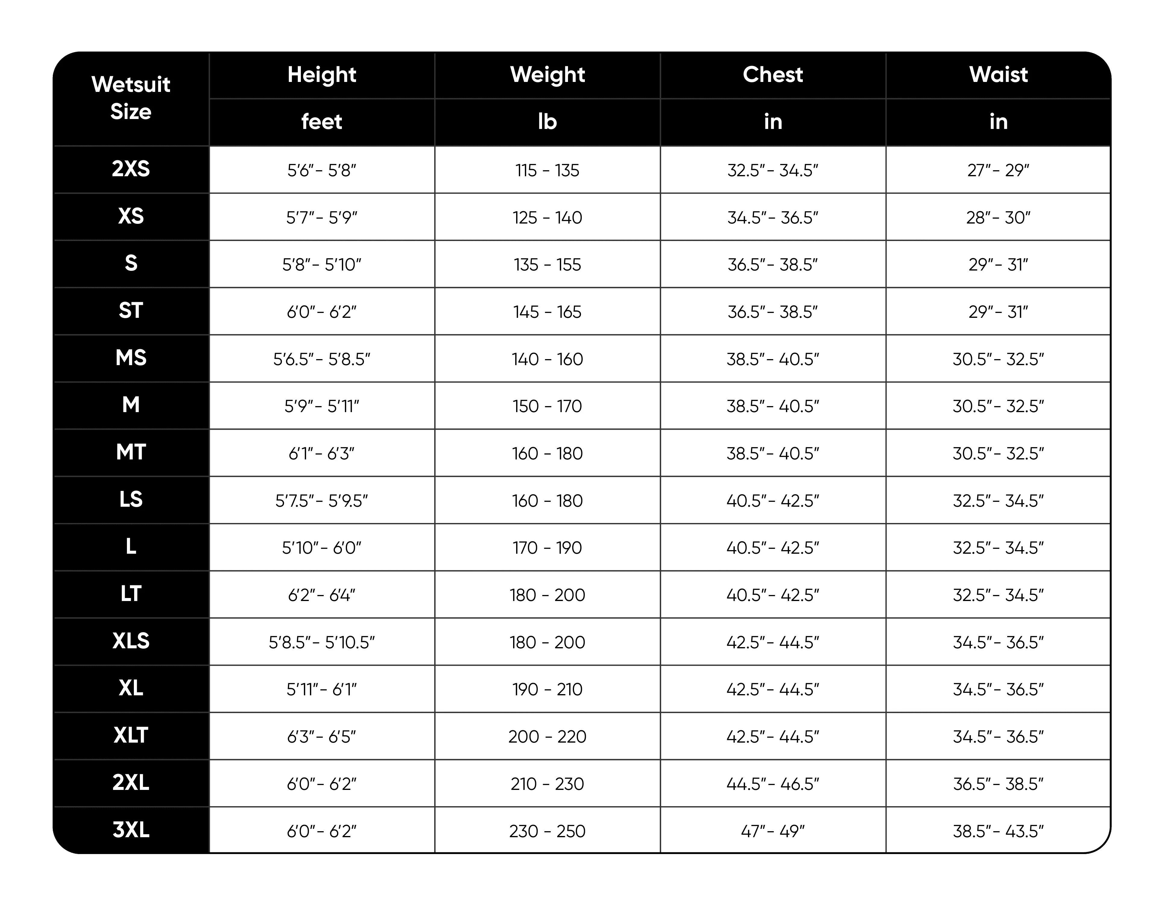 Men's 3/2mm Chest Zip Wetsuit
