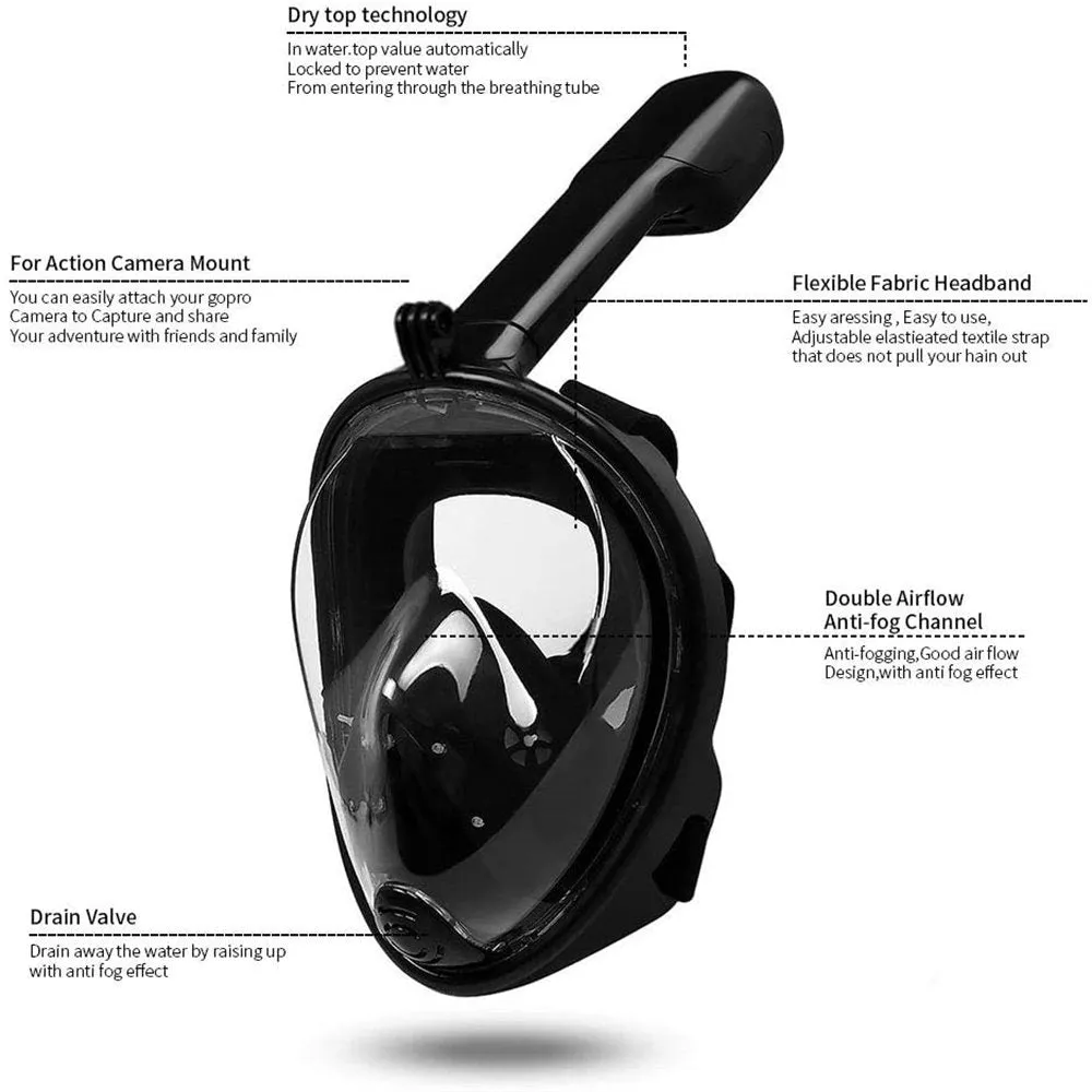 Snorkel Mask Full Face with Panoramic View and Action Camera Mount - Anti-Fog and Anti-Leak Design